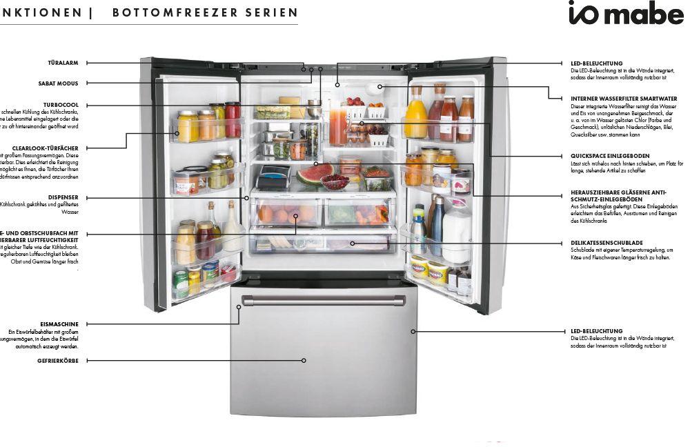 Funktionen Bottomfreezer